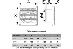 Вентилятор ERA накладной сетка D100 STANDARD 4S - фото 104430