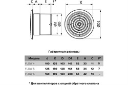 Вентилятор ERA накладной сетка двигатель BB D100 FLOW 4S BB - фото 104441