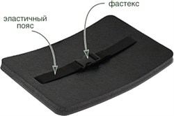 Сиденье BOYSCOUT туриста толщина 20мм, 35х23, с эластичным поясом 61142 - фото 112490