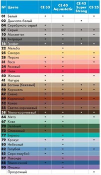 Затирка CERESIT CE33 2кг персик - фото 137387