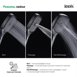 Лейка IDDIS Slide для душа, черная SLI3F0Вi18 - фото 141156