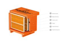 Плита теплоизоляционная Пеноплекс Комфорт 20*585*1185 С (16 шт в упаковке) - фото 142266