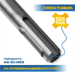 Бур TULEX по бетону, 4 резца YG8C, 40 Cr-V, 46-51 HRS, хвостовик SDS-Plus, 110*5мм 6024-110-05 - фото 142723