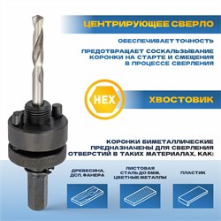 Коронка TULEX биметаллическая, шестигранный хвостовик,с центрирующим сверлом,в сборе 51мм 601013-051 - фото 143298