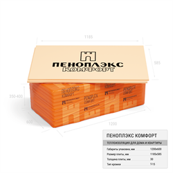 Плита теплоизоляционная Пеноплекс Комфорт 30*585*1185 Т-15 (10) - фото 144818