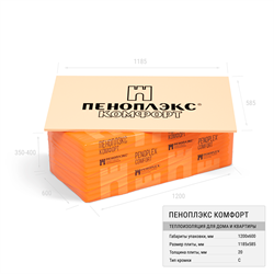 Плита теплоизоляционная Пеноплекс Комфорт 20*585*1185 С (16 шт в упаковке) - фото 144820