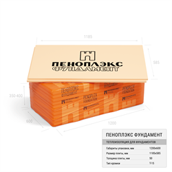 Плита теплоизоляционная Пеноплэкс ФУНДАМЕНТ 50*585*1185 Т-15 - фото 144840