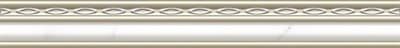 Бордюр ALMA CERAMICA Ilana 30*246*10 ВWU31ILN07R (34шт в коробке) - фото 20222
