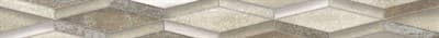 Бордюр ALMA CERAMICA Unito 67*740*10 BWU12UNT70R (1уп-9 шт.) - фото 20235