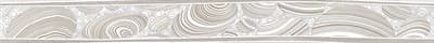 Бордюр ALMA CERAMICA Riva 60*600*9 BWU60RIV004 - фото 20509