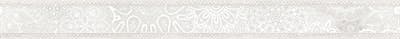 Бордюр ALMA CERAMICA Janet 600*60 BWU60JNT004 - фото 20516