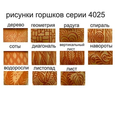 Горшок керамический 3л ангоб. белый 4025 - фото 27691