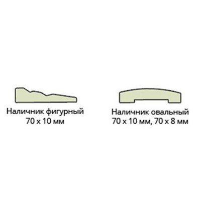 Наличник ЛЕСКОМ ламинированный, прямой 70*8*2150 белый - фото 42957