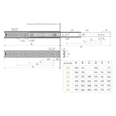 Направляющие SOLLER шариковые 35-300 /12/(20) - фото 44305