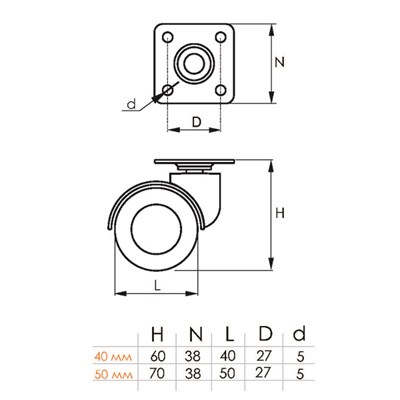 Опора SOLLER колесная резиновый ход 50мм (140,10) - фото 44307