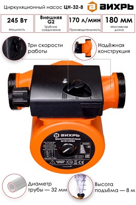 Насос ВИХРЬ циркуляционный ЦН-32-8 68/7/5 - фото 63685