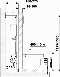 Инсталляция для унитаза УКЛАД с кнопкой СИ 01.04.54.00.1 - фото 67924