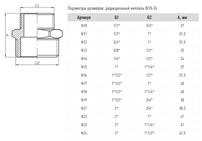 Ниппель редукционный FADO 1/2*1 никель N11 - фото 7748