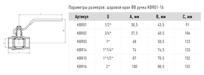 Кран FADO шаровой Classic PN40 РУЧКА 50 2'' ВВ - фото 7801