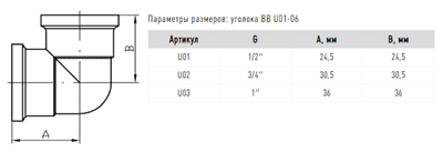 Уголок FADO 1 ВВ никель U03 - фото 7917