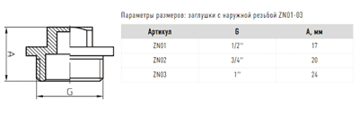 Заглушка FADO 3/4 H никель ZN02 - фото 7942