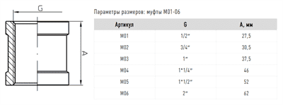 Муфта FADO 3/4 никель M02 - фото 7955