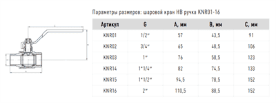 Кран FADO шаровой Classic PN40 РУЧКА 32 1*1/4'' НВ - фото 7980