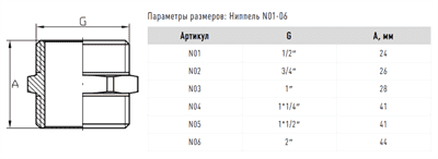 Ниппель FADO 1/2 никель N01 - фото 7982