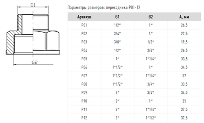 Переходник FADO 1*3/4 никель P02 - фото 8000
