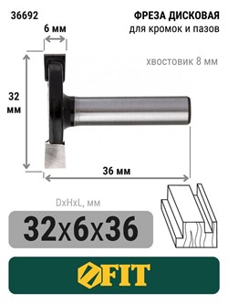 Фреза FIT дисковая для кромок и пазов DxHxL 32*6*36мм 36692 - фото 82700
