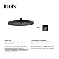 Насадка душевая IDDIS верхняя круглая черная SPA26BPi64 - фото 85284