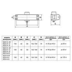 Доводчик БУЛАТ дверной ДД 502/3 A-C (40-65 кг) коричневый (10) - фото 86603