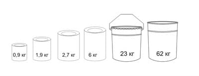 Грунт КВИЛ РасКрас ГФ-021 серая 0.9кг - фото 8814