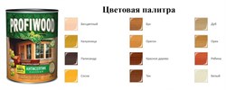 Антисептик лаковый PROFIWOOD 3 в1 алкидный, бук 2,6л/2,4кг - фото 95694