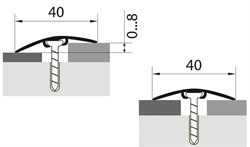 Стык с дюбелем 40 мм 0,9 дуб хельсинки - фото 99199
