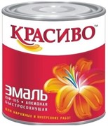 Эмаль КВИЛ ПФ-115 Красиво голубая 0,8кг