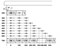 Направляющие телескопические HAFELE Basic для ящика 350мм 1мм 422.87.936 - фото 59377